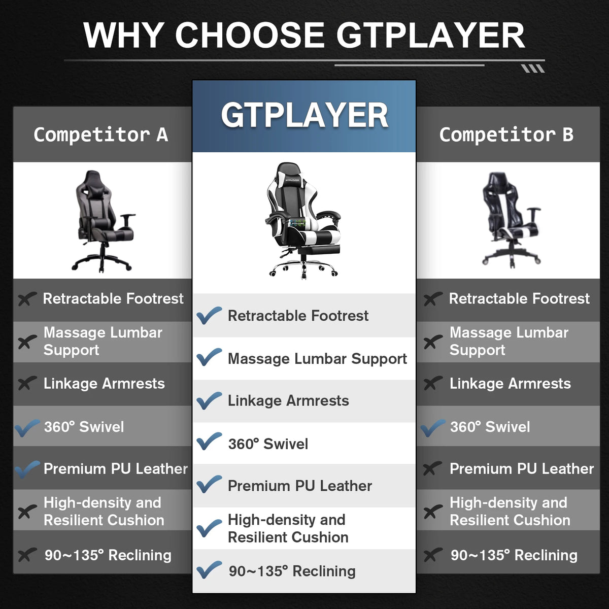 GTPLAYER Gaming Chair with Footrest
