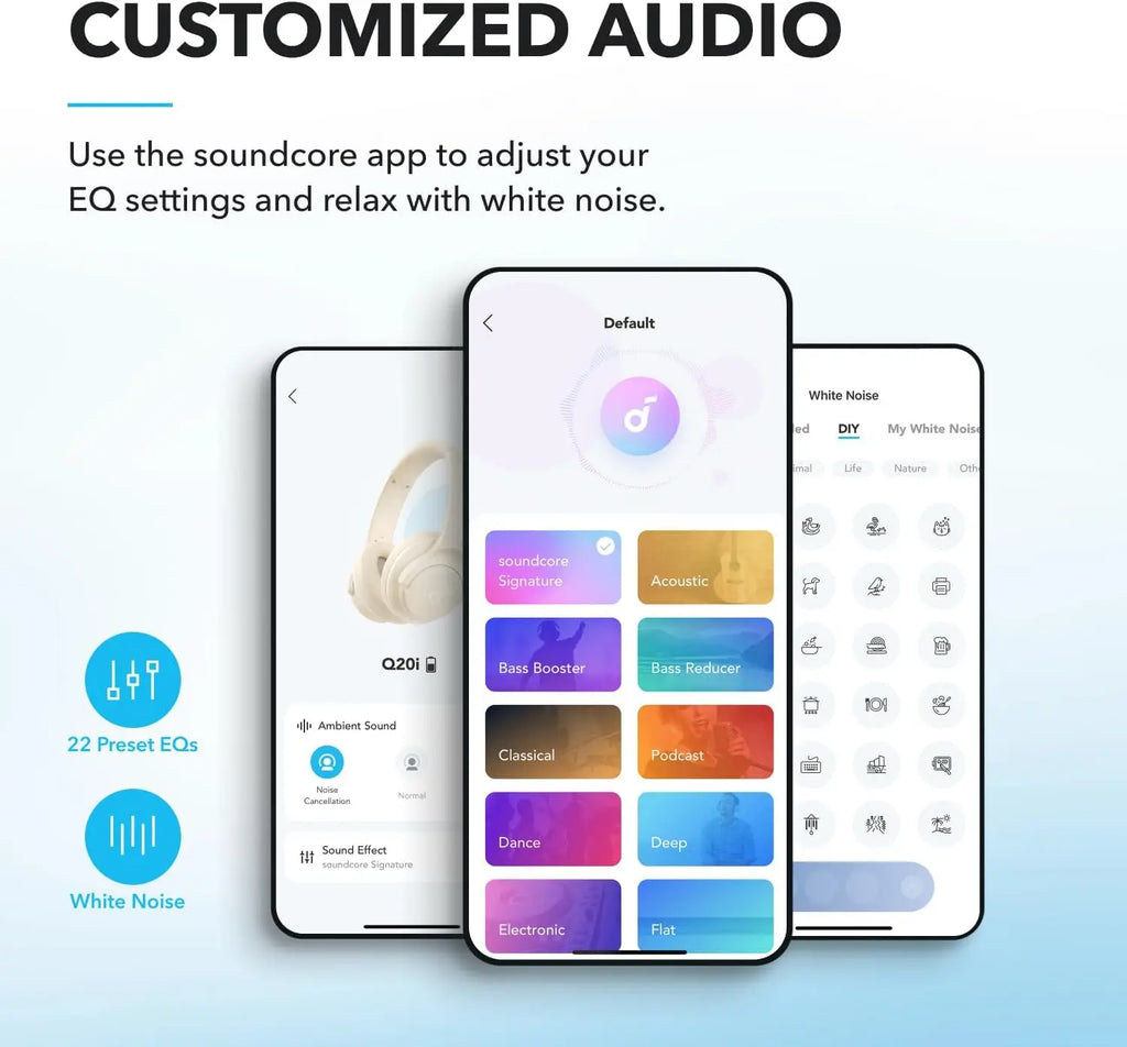 Soundcore Q20i ANC Headphones