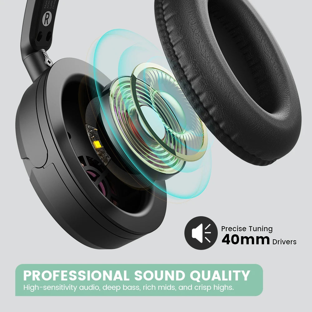 OneOdio SuperEQ Y101 Headphones