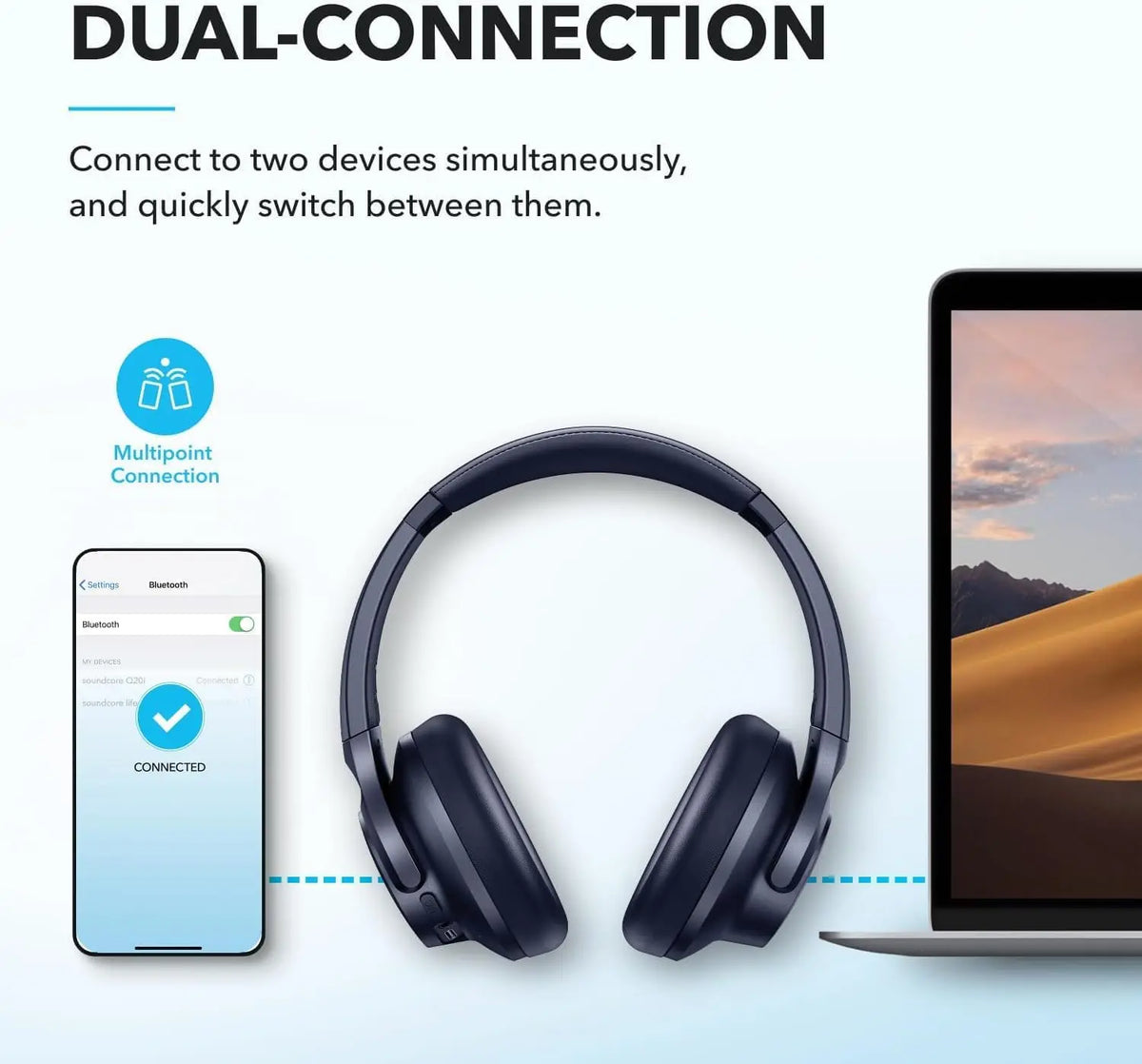 Soundcore Q20i Wireless Headphones