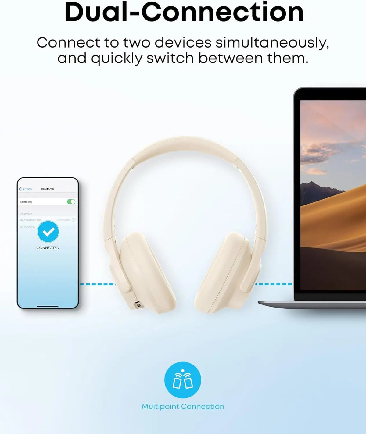Soundcore Q20i ANC Headphones