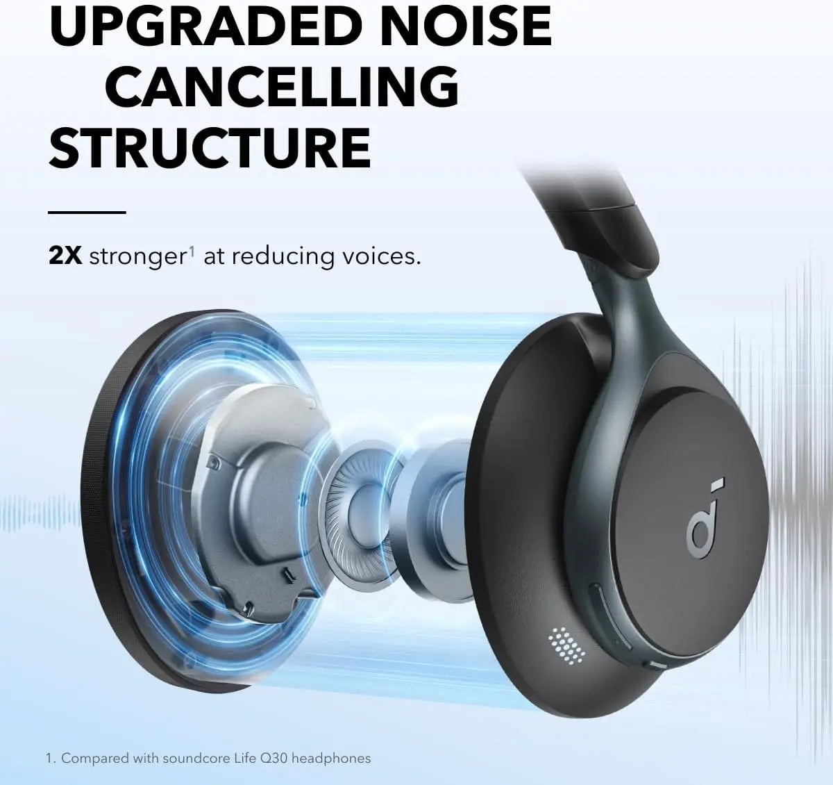 Soundcore Space One Headphones