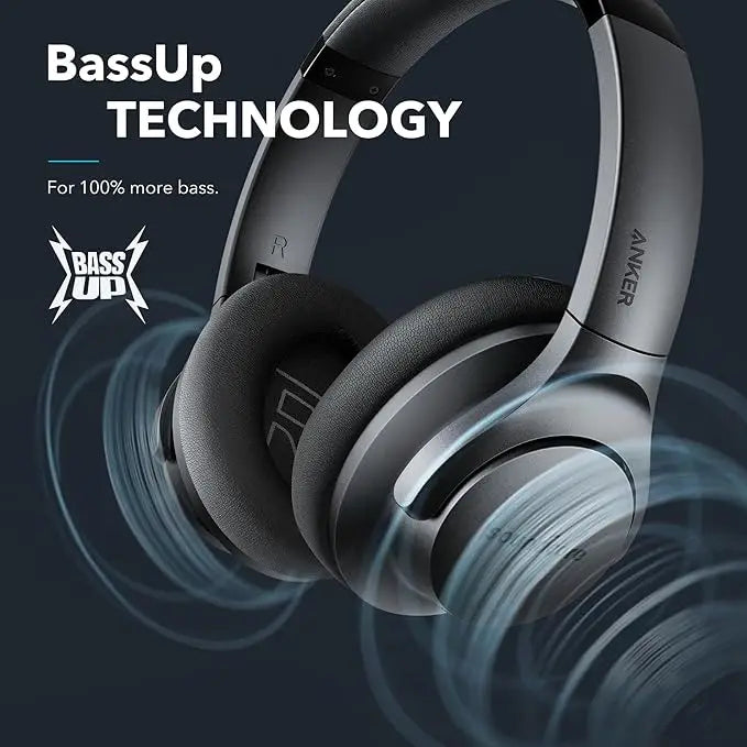 Soundcore Life Q20 Headphones