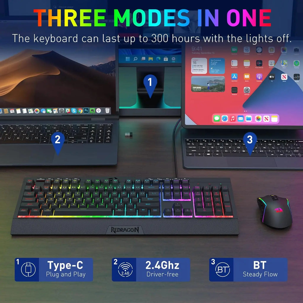 Redragon S151 Keyboard & Mouse Combo