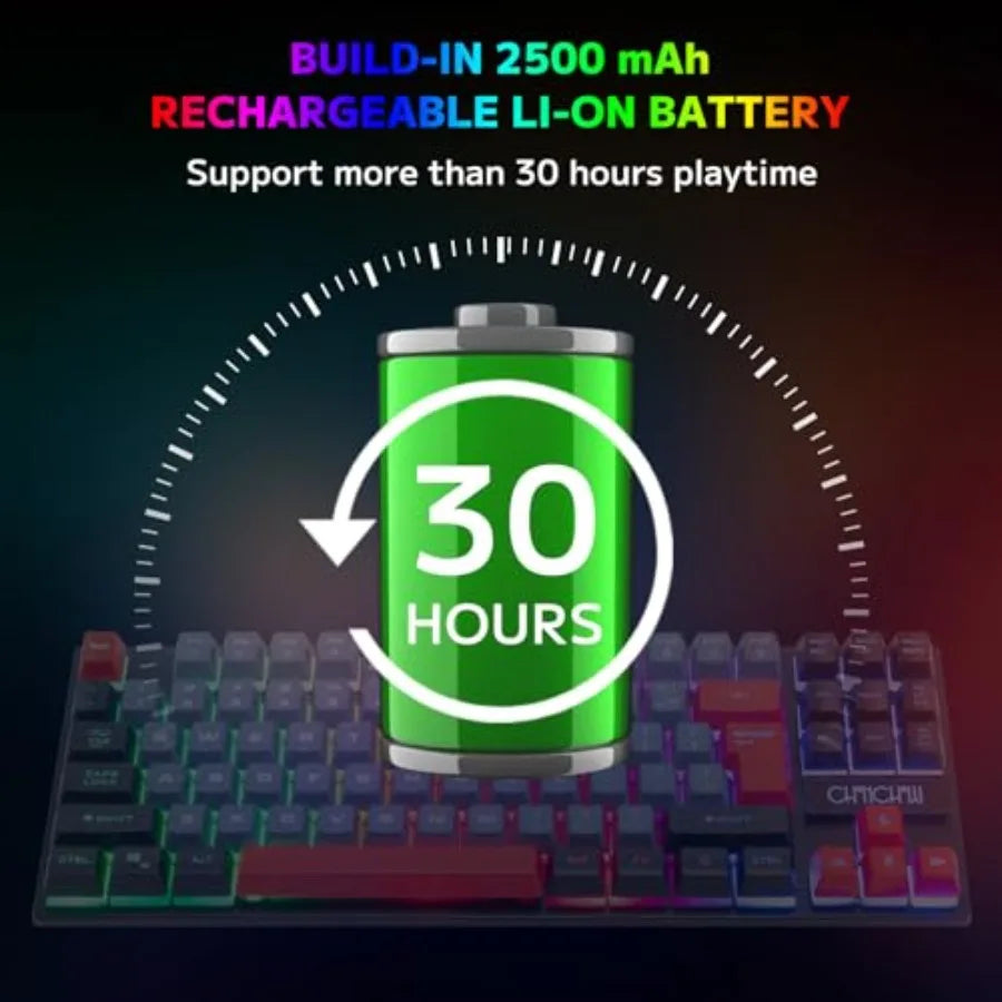 Wireless TKL Keyboard & Mouse Combo