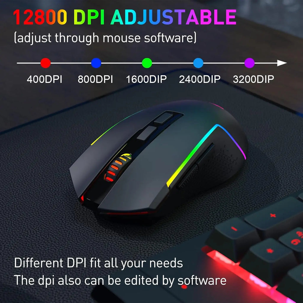 Redragon S151 Keyboard & Mouse Combo