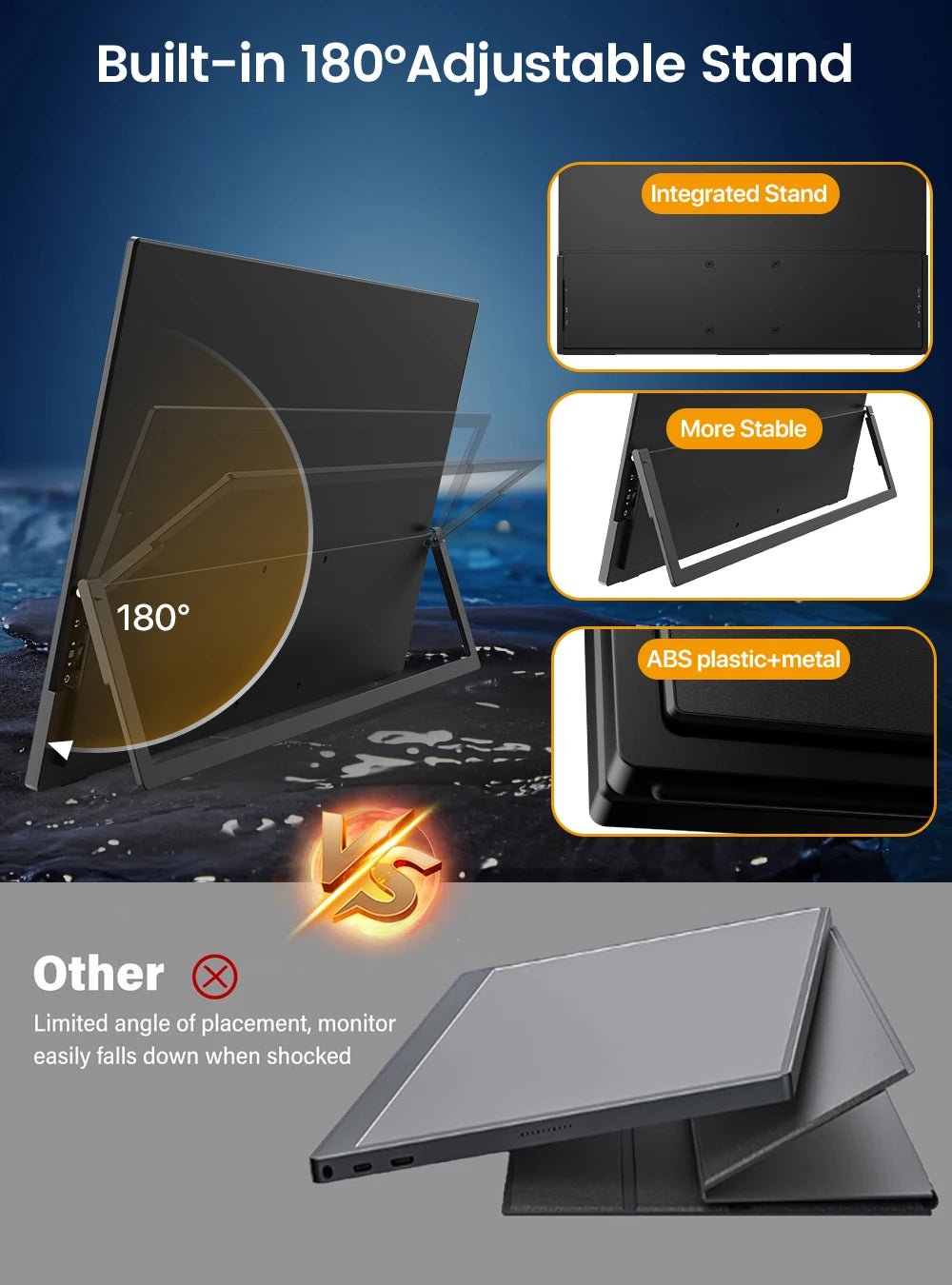 UPERFECT 18.5″ Touchscreen Monitor