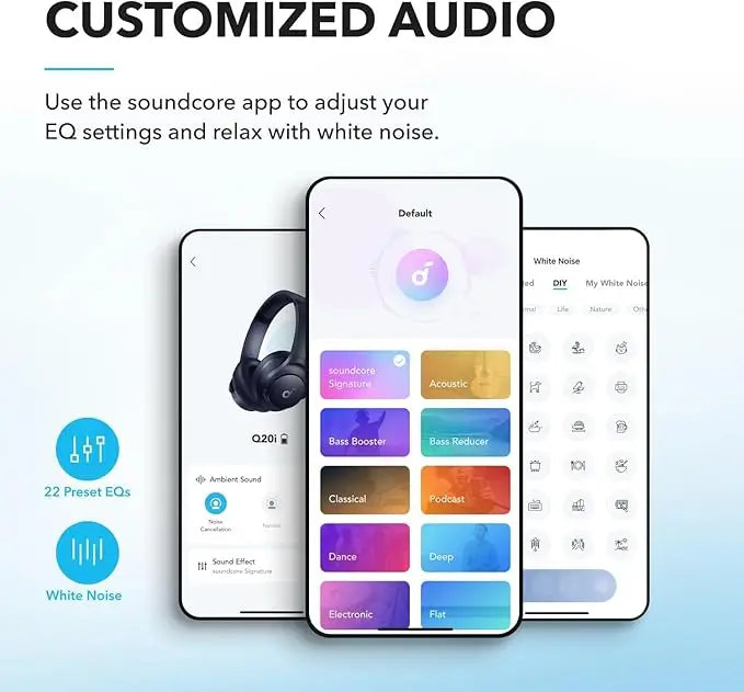 Soundcore Q20i Wireless Headphones