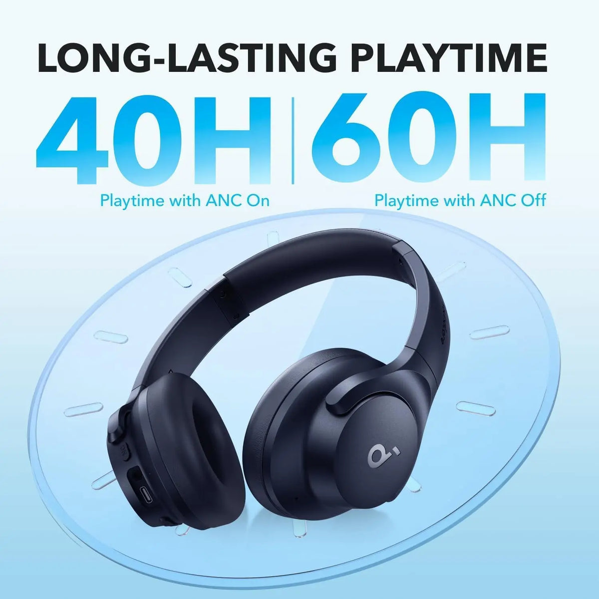 Soundcore Q20i Wireless Headphones